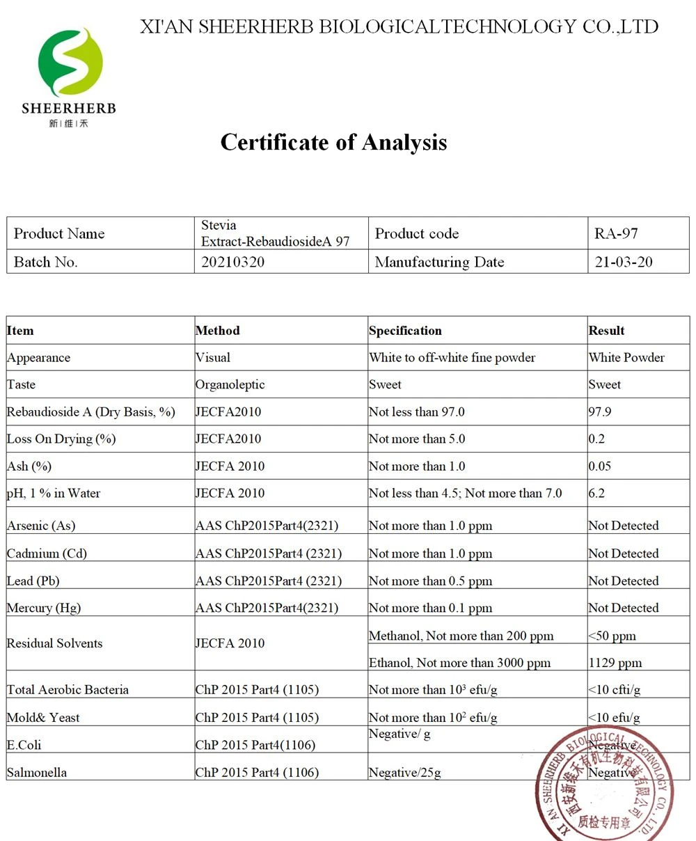 COA of Pure Stevia Powder